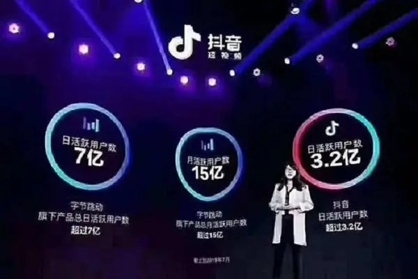 抖音是否只能实名认证一个帐号？